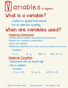 a poster with some writing on it that says, what is a variable number?