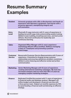 the resume format is shown in purple