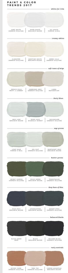 the different shades of paint that are used to create this color scheme for walls and ceilings