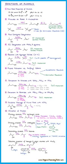 an image of the chemical formulas for different types of substances and their names on paper