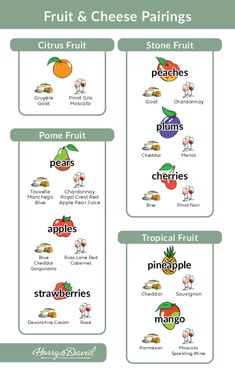 four different types of fruit and cheese pairings on a white background with green lettering