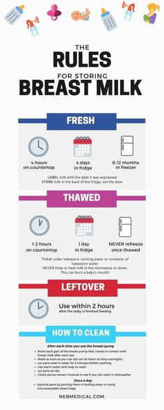 the rules for breast milk info sheet with instructions on how to use it and how to use