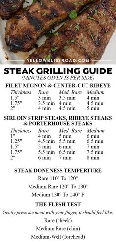 the steak grilling guide is shown in this image