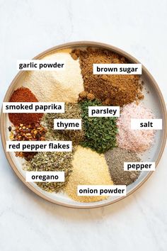 an overhead view of spices on a plate with labels labeled in the top left corner