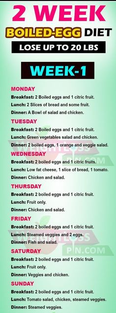 Two Week Diet, Calorie Restriction Diet, Egg And Grapefruit Diet, Calorie Restriction, 20 Pounds In 2 Weeks, Diet Restrictions, Egg Diet Plan, Skin Moles, Boiled Egg Diet Plan