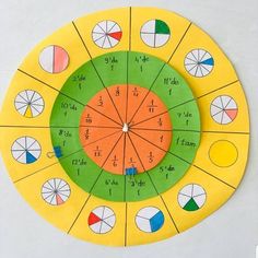 a paper circle with numbers and fractions on the sides, arranged in different colors