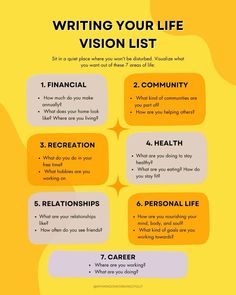 the writing your life vision list is shown in yellow and white, with five steps to write