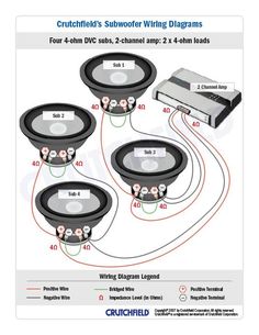 wiring diagrams for subwoofing speakers