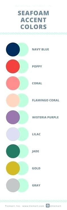 an info sheet with different colors and names for each type of item in the image