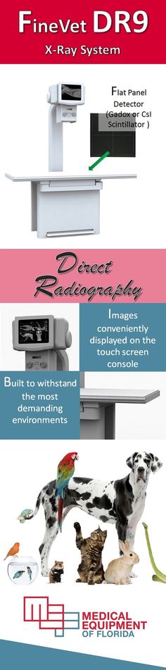 the different types of electronic devices are shown