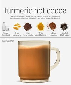 an info sheet describing how to use turmeric hot cocoa