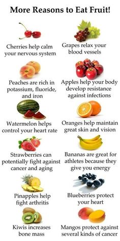 Smoothies Vegan, Fruit Health Benefits, Food Health Benefits, Fruit Benefits, Diet Vegetarian, Eat Fruit, Healing Food