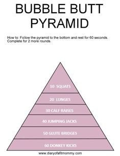 Workout Pyramid, How To Be Thick Workout, Work Out From Home, How To Be Thick, How To Be Slim Thick, Pyramid Workout, Motivasi Diet, Winter Workout, Summer Body Workouts