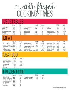 an air fryer cooking times chart with the words, vegetables and meat on it