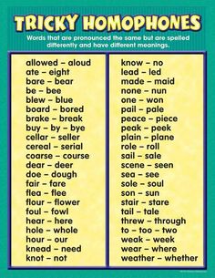 tricky homophones poster with words and pictures