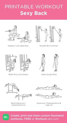 the printable workout guide for women