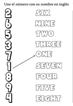 an image of the words in spanish with numbers and letters on it, as well as two