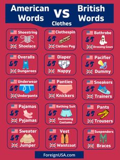 A collage of fashion-related images representing the British vs. American words for clothing. From jumpers to sweaters, pants to trousers, this visual journey explores the linguistic differences in fashion terminology between British and American cultures. How To Have A British Accent, American Slang Words, American Phrases