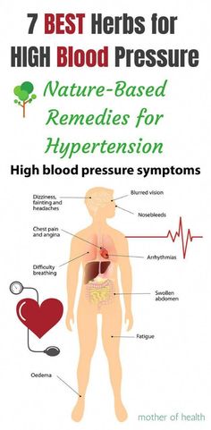 The number of people around the world who rely on these seven best herbs for high blood pressure is increasing. Most conventional remedies have side effects, the best option is to find the ideal herbal remedies. Nature has blessed us with these seven best herbs for high blood pressure. #GreenCoffeePillsWeightLoss Herbs For High Blood Pressure, High Blood Pressure Symptoms, High Blood Pressure Diet, High Blood Pressure Remedies, Lower Blood Pressure Naturally, Blood Pressure Symptoms, Blood Pressure Diet, Reducing High Blood Pressure, Back Pain Remedies