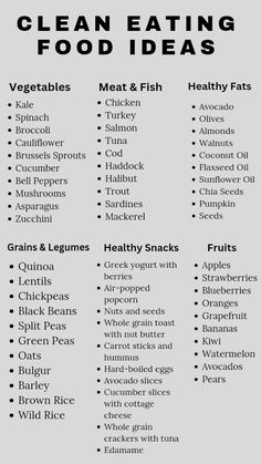 Looking to improve your diet with healthy food options? Our list of clean eating food ideas offers a variety of choices to support your healthy eating journey. From nutrient-packed vegetables and lean meats & fish to beneficial healthy fats and whole grains, you'll find everything you need for a nutritious diet. Discover healthy recipes featuring these ingredients and enjoy healthy snacks that keep you energized throughout the day. Embrace a healthy lifestyle with our curated list of foods designed to boost your well-being. Visit fitnesschat.co for the full list and start eating healthier today! Diet For Beginners, Eating Tips, Natural Foods Diet, Eating Healthy Tips, What To Eat To Be Healthy, Beginner Diet Plan Healthy Eating, 30 Days Clean Eating Challenge, A Healthy Diet Plan