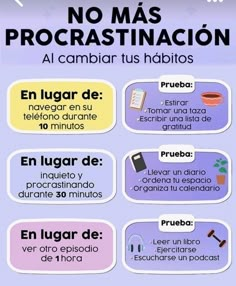 the spanish language poster shows different things to see in this picture and how they are used