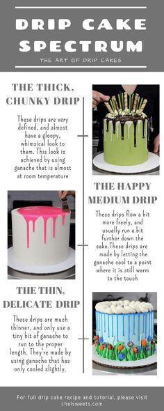 an info sheet describing how to decorate a drip cake