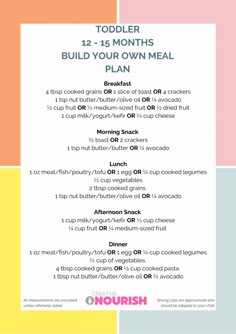 the menu for toddler meals is shown in blue, yellow and pink colors with text that says build your own meal plan