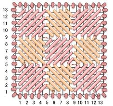 an image of a pattern made up of pink and orange sticks with numbers on them