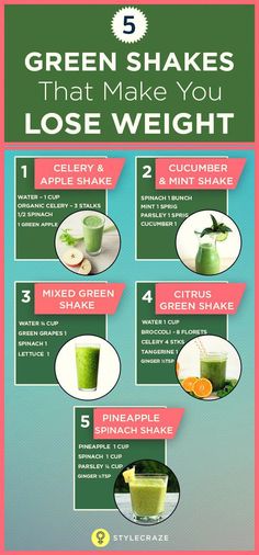 Green Shakes, Smoothies Vegan, Resep Smoothie, Baking Soda Beauty Uses, Smoothie Detox, Diet Keto, Fat Burning Foods, Detox Smoothie, Juicing Recipes