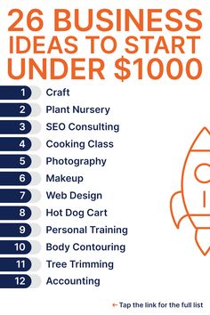 a poster with the words, 26 business ideas to start under $ 1, 000