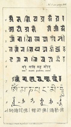 Om mani padme hum - Wikipedia Buddha Nature, Christ Consciousness, Karma Bracelet, Alchemic Symbols, Sanskrit Mantra, Buddhist Teachings, Om Mani Padme Hum, The Lotus, Sanskrit