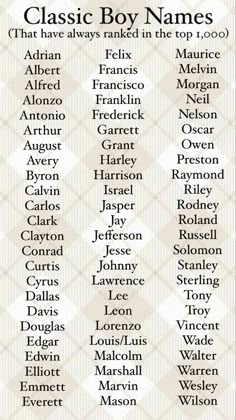 the classic boy names are shown in black and white on a beige plaid pattern background