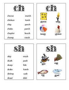 four different types of words that are used to describe the same thing in each language