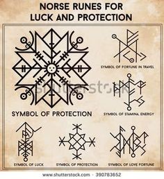 an image of the symbols for protection and protection