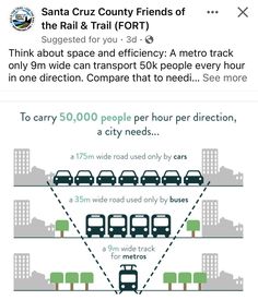 an info sheet describing the route to santa cruz county friends of the rail and rail port