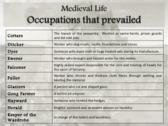 a table with some words describing the different types of medical items that are in use