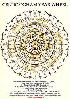 the celtic year wheel is shown in gold and white