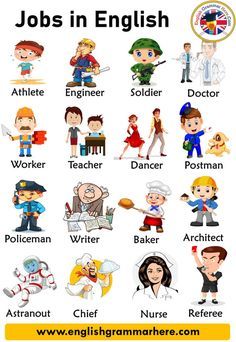 an english poster with different jobs and professions in the language, including children's names