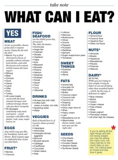 Introduction To The Ketogenic Diet For Burning Fat With Ketone For Fuel Quick Paleo, What Can I Eat, Low Carb Diets, Low Carb High Fat, Ketogenic Recipes, No Carb Diets, Cheat Sheet, Keto Diet Plan, Food Lists