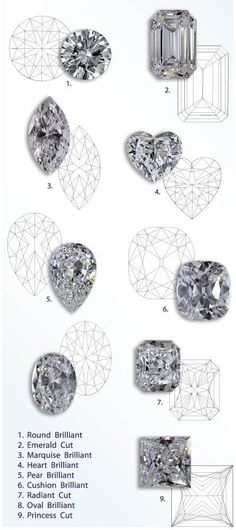 How To Paint Diamonds, How To Draw Diamonds Step By Step, How To Draw Diamonds, Diamond Rendering, Jewelry Illustration Art, Shapes Of Diamonds, Gem Shapes, Gem Cuts, Gemstone Shapes