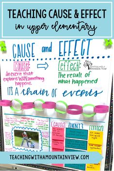 teaching cause and effect poster with the words cause and effect written in different languages on it