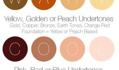 What is your undertone? |lookingjoligood.wordpress.com Beauty Blog, Earth Tones, Makeup Yourself, Beauty Tips, Eyebrows, Beauty Makeup, Beauty Hacks, Wordpress