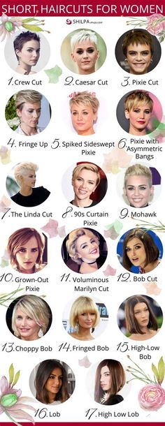 Different Types Of Hairstyles For Short Hair. There are any references about Different Types Of Hairstyles For Short Hair in here. you can look below. I hope this article about Different Types Of Hairstyles For Short Hair can be useful for you. Please remember that this article is for reference purposes only. #different #types #of #hairstyles #for #short #hair Short Haircut Names, Haircuts Names, Star Haircut, Haircuts Female, Hairstyles Reference, Haircut Girl, Haircut Names, Hairstyles Names, Timeless Hairstyles