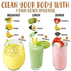 Smoothie Detox, Makanan Diet, Healthy Juice Recipes