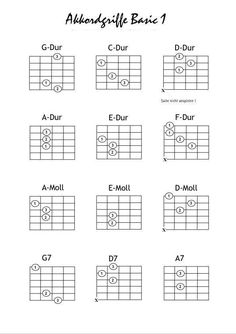 Gitarre 7 All Guitar Chords, Songwriting Inspiration, Guitar Chord Chart, Ukulele Songs, All About Music, Love Me Forever, Leaving Facebook, Guitar Songs, Music Guitar