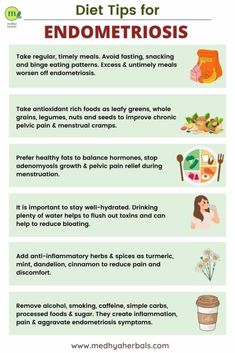 Diet tips for Endometriosis | Endometriosis Endometrioma Diet Recipes, Endo Diet Recipes, Endrometisis Diet, Fibroid Diet Meal Plan, Endometrioma Symptoms, Endometrioma Diet, Endo Belly, Endometrial Carcinoma, Pelvic Pain Relief