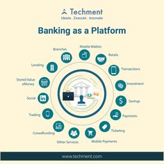 an info sheet with the words banking as a platform