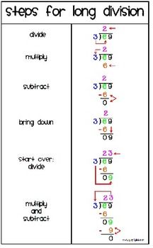 two long division worksheet with numbers and letters on it, including the same number