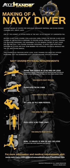 the poster for making a navy diver with instructions on how to use it and what to do