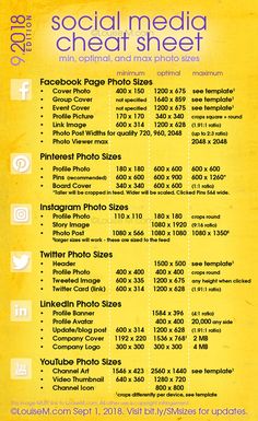 an advertisement for social media, including photos and other information on the back of a yellow poster